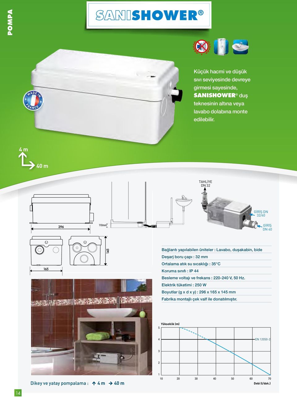 m 0 m TAHLİYE DN 3 GİRİŞ DN 3/0 0mm GİRİŞ DN 0 Bağlantı yapılabilen üniteler : Lavabo, duşakabin, bide Deşarj boru çapı : 3 mm Ortalama atık su