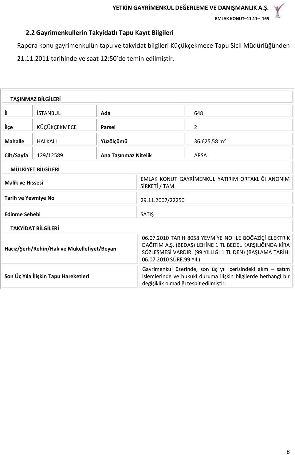 625,58 m² Cilt/Sayfa 129/12589 Ana Taşınmaz Nitelik ARSA MÜLKİYET BİLGİLERİ Malik ve Hissesi EMLAK KONUT GAYRİMENKUL YATIRIM ORTAKLIĞI ANONİM ŞİRKETİ / TAM Tarih ve Yevmiye No 29.11.