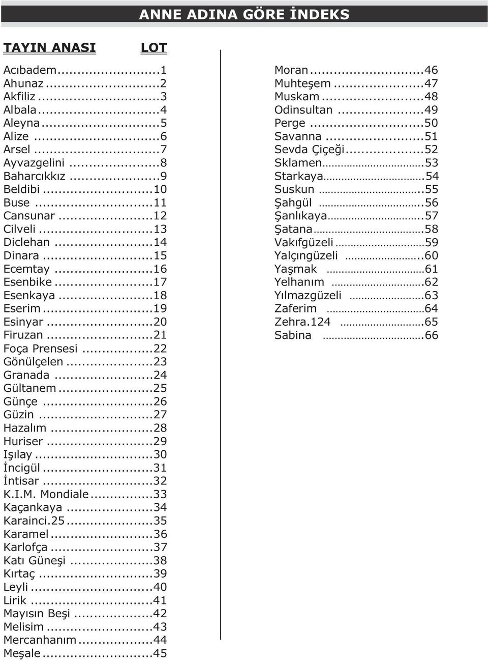 ..28 Huriser...29 Işılay...30 İncigül...31 İntisar...32 K.I.M. Mondiale...33 Kaçankaya...34 Karainci.25...35 Karamel...36 Karlofça...37 Katı Güneşi...38 Kırtaç...39 Leyli...40 Lirik...41 Mayısın Beşi.