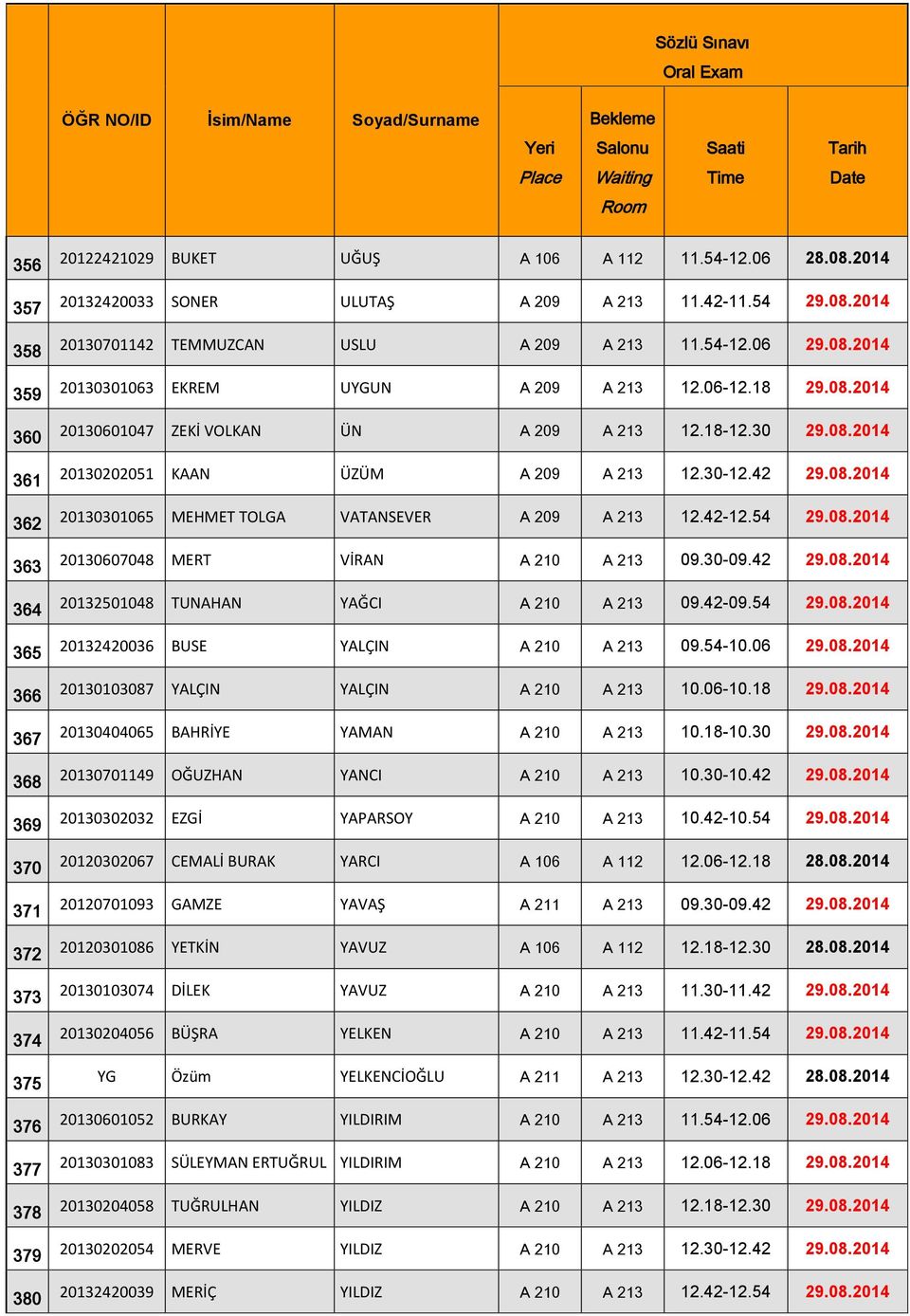 30-12.42 29.08.2014 20130301065 MEHMET TOLGA VATANSEVER A 209 A 213 12.42-12.54 29.08.2014 20130607048 MERT VİRAN A 210 A 213 09.30-09.42 29.08.2014 20132501048 TUNAHAN YAĞCI A 210 A 213 09.42-09.