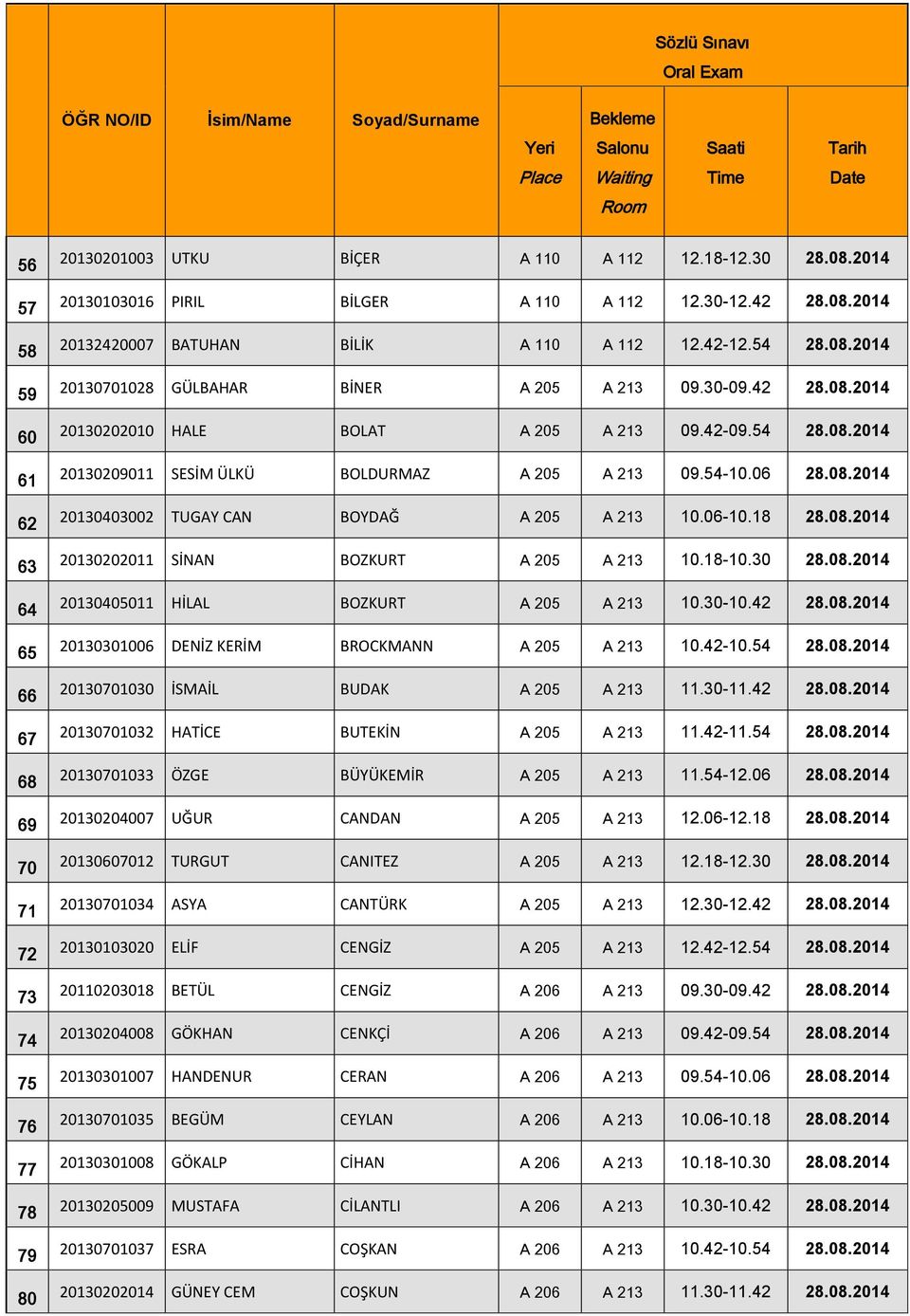 08.2014 20130403002 TUGAY CAN BOYDAĞ A 205 A 213 10.06-10.18 28.08.2014 20130202011 SİNAN BOZKURT A 205 A 213 10.18-10.30 28.08.2014 20130405011 HİLAL BOZKURT A 205 A 213 10.30-10.42 28.08.2014 20130301006 DENİZ KERİM BROCKMANN A 205 A 213 10.