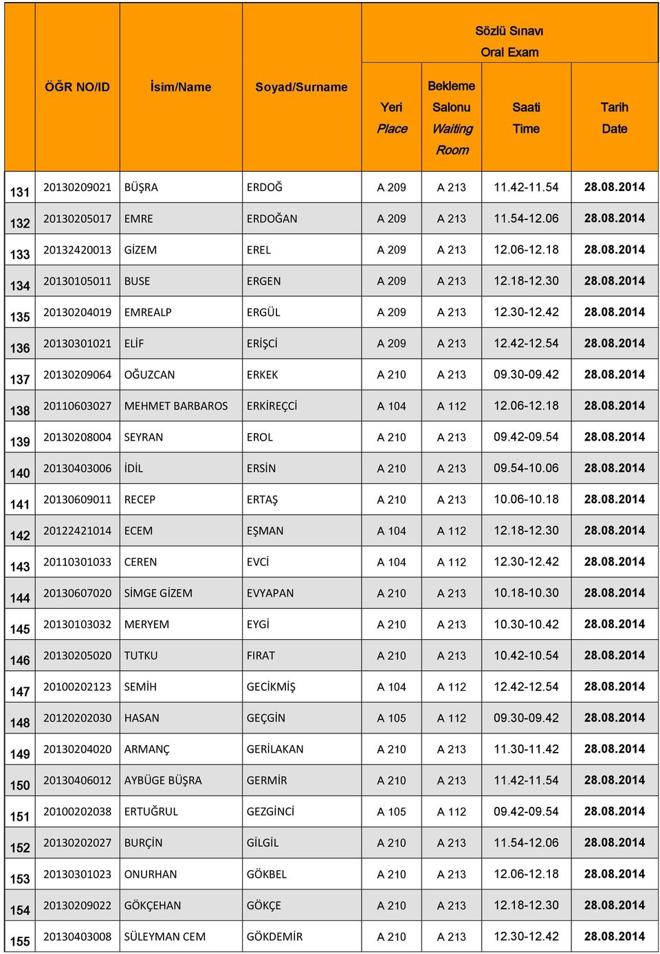 42-12.54 28.08.2014 20130209064 OĞUZCAN ERKEK A 210 A 213 09.30-09.42 28.08.2014 20110603027 MEHMET BARBAROS ERKİREÇCİ A 104 A 112 12.06-12.18 28.08.2014 20130208004 SEYRAN EROL A 210 A 213 09.42-09.