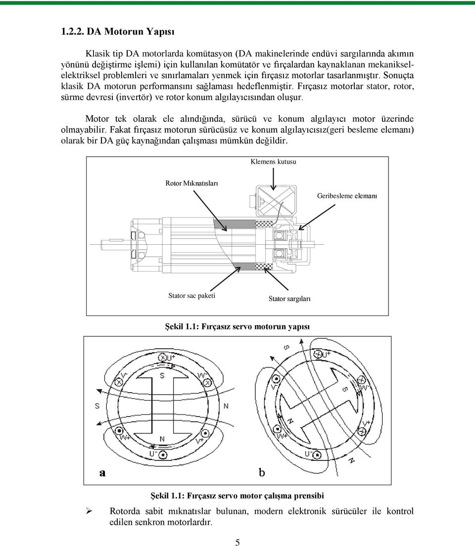 Fırçasız motorlar stator, rotor, sürme devresi (invertör) ve rotor konum algılayıcısından oluşur.