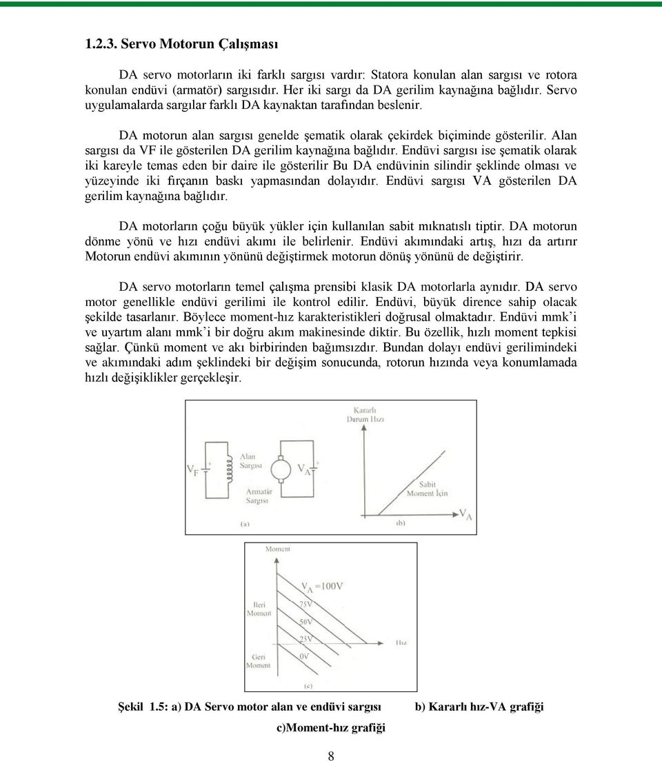 Alan sargısı da VF ile gösterilen DA gerilim kaynağına bağlıdır.