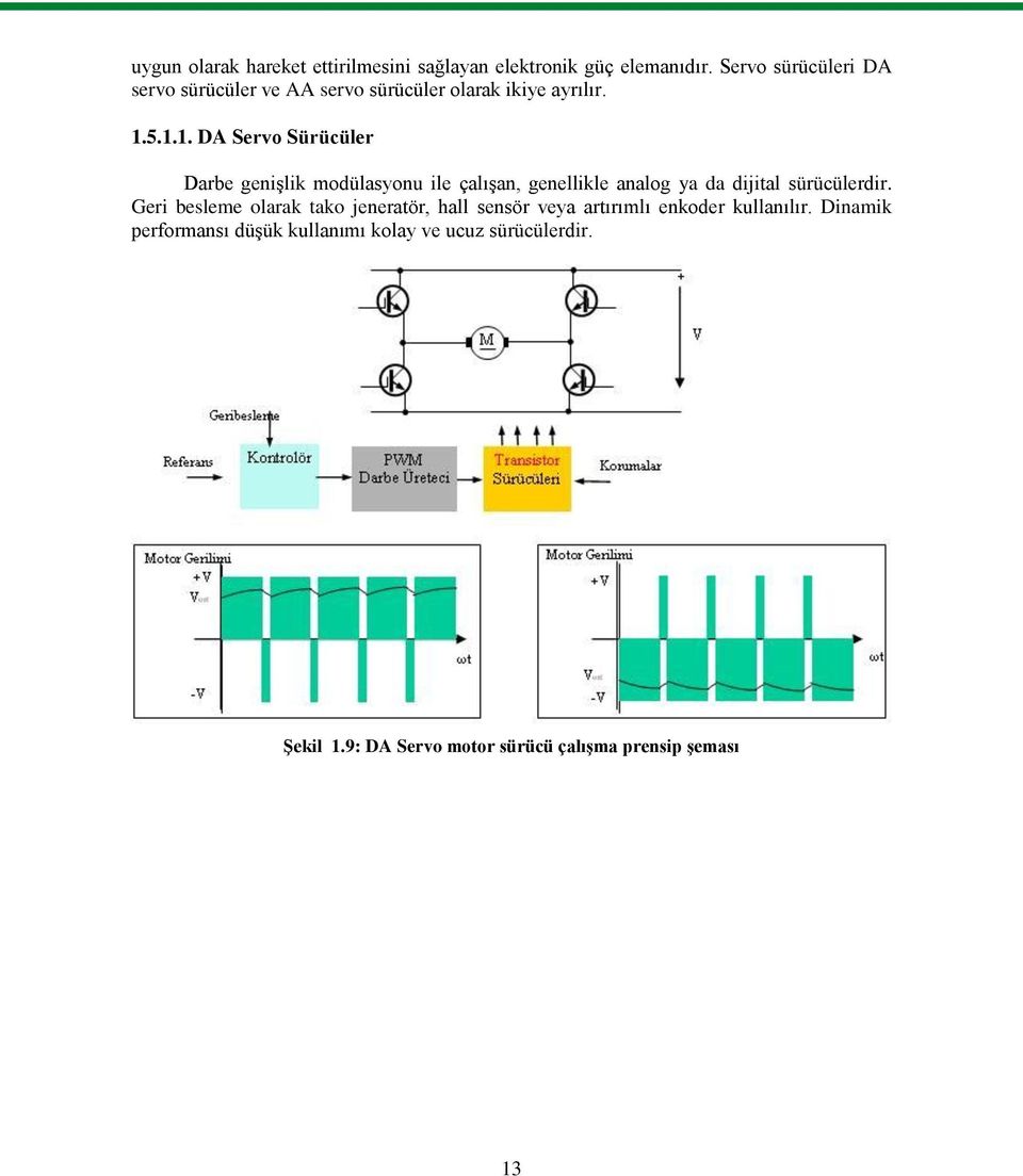 5.1.1. DA Servo Sürücüler Darbe genişlik modülasyonu ile çalışan, genellikle analog ya da dijital sürücülerdir.