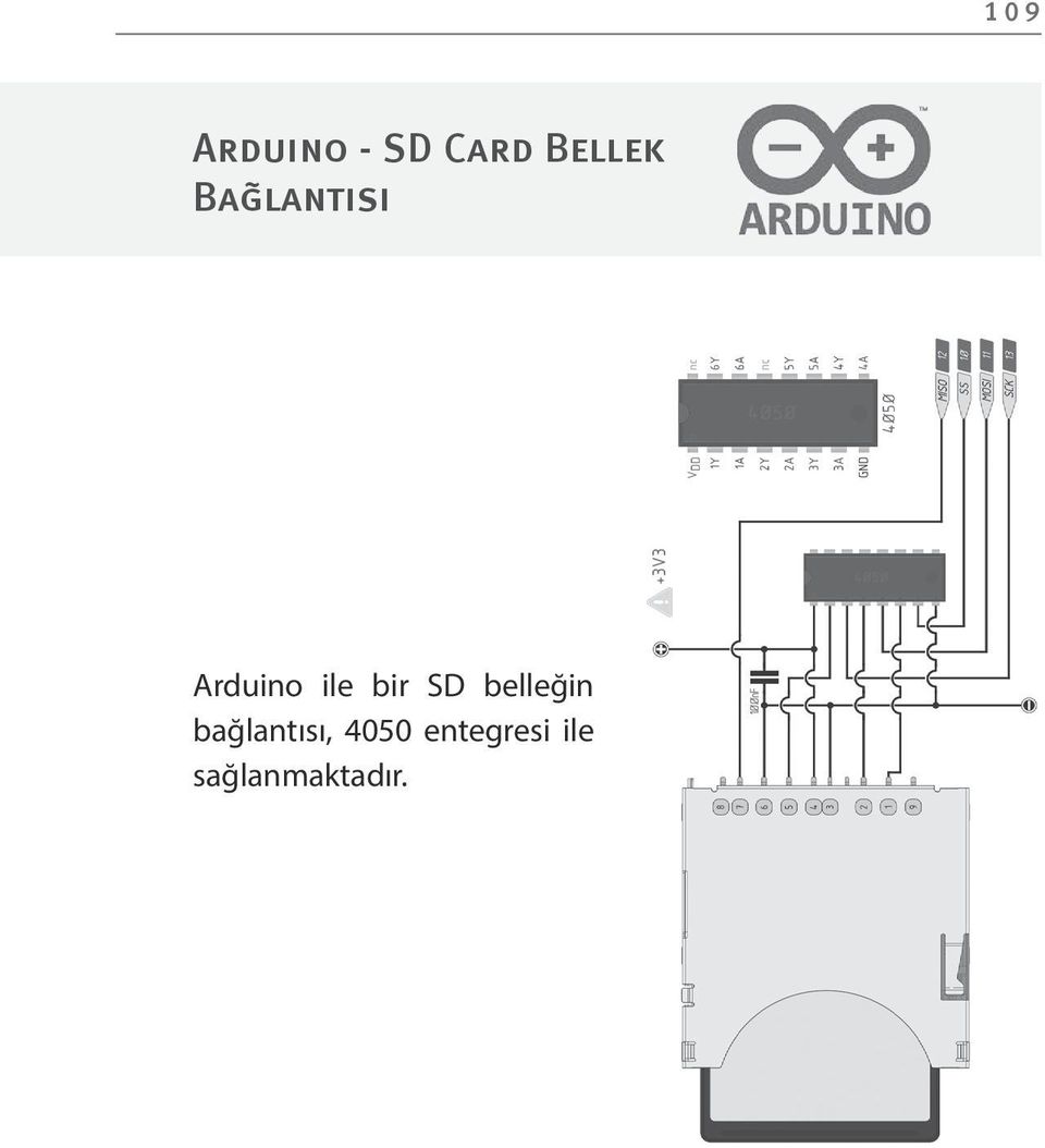 bağlantısı, 4050