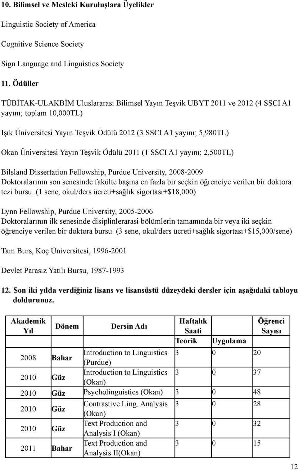 Üniversitesi Yayın Teşvik Ödülü 2011 (1 SSCI A1 yayını; 2,500TL) Bilsland Dissertation Fellowship, Purdue University, 2008-2009 Doktoralarının son senesinde fakülte başına en fazla bir seçkin