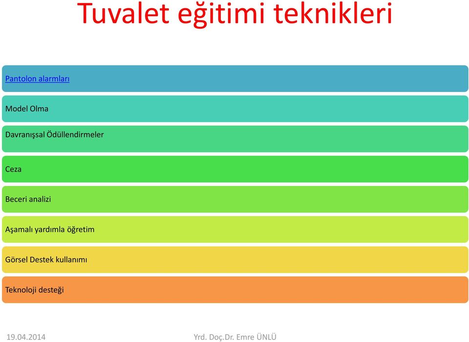 Ödüllendirmeler Ceza Beceri analizi