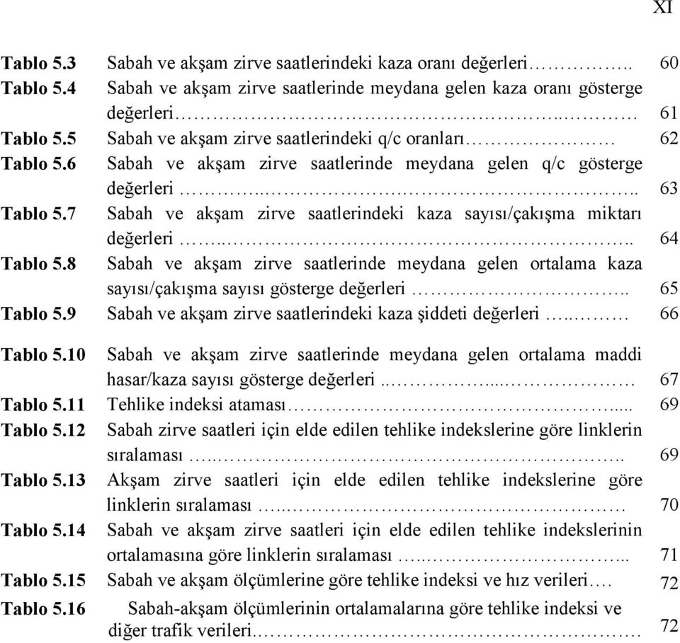 7 Sabah ve akşam zirve saatlerindeki kaza sayısı/çakışma miktarı değerleri.... 64 Tablo 5.8 Sabah ve akşam zirve saatlerinde meydana gelen ortalama kaza sayısı/çakışma sayısı gösterge değerleri.