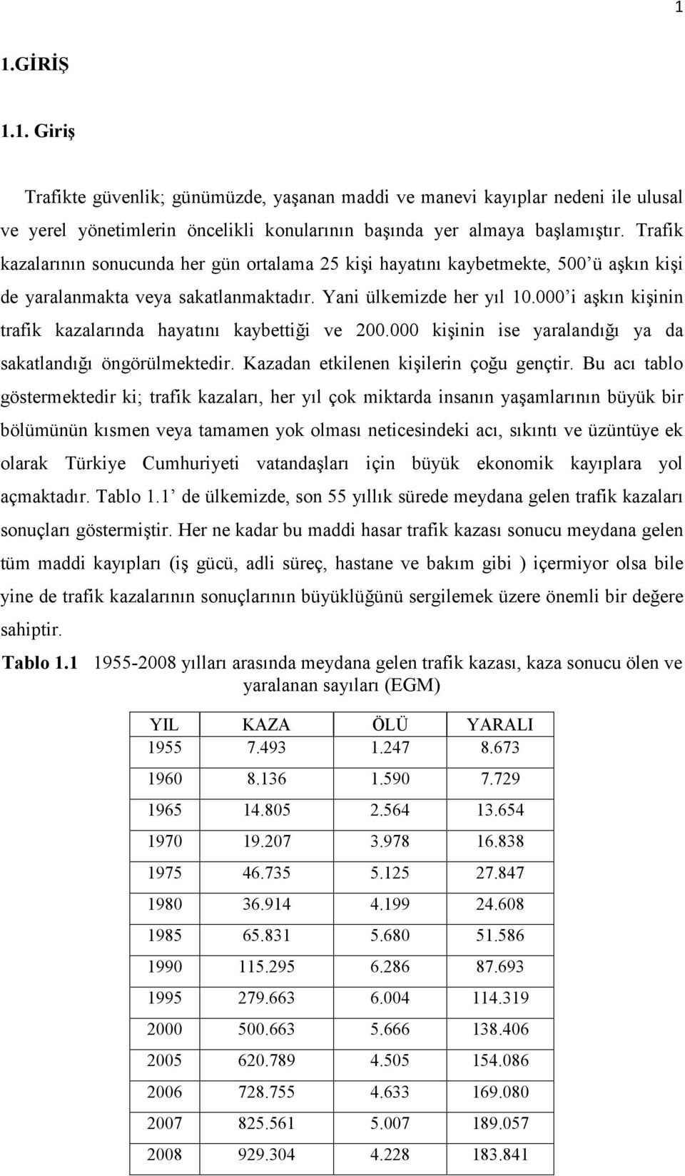 000 i aşkın kişinin trafik kazalarında hayatını kaybettiği ve 200.000 kişinin ise yaralandığı ya da sakatlandığı öngörülmektedir. Kazadan etkilenen kişilerin çoğu gençtir.