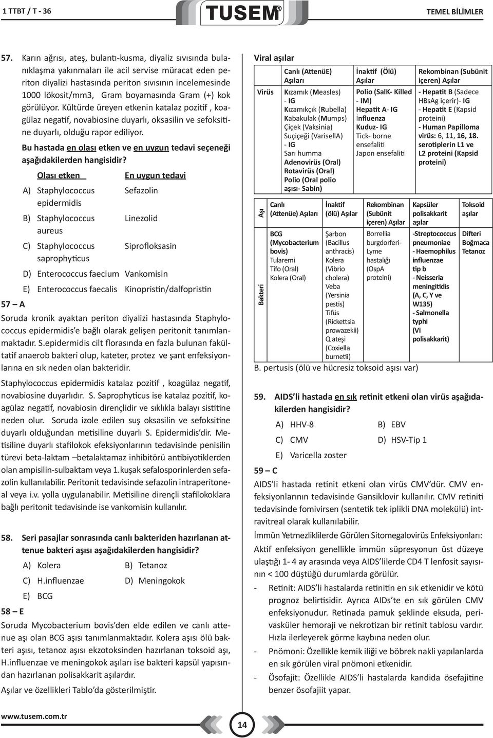 boyamasında Gram (+) kok görülüyor. Kültürde üreyen etkenin katalaz pozitif, koagülaz negatif, novabiosine duyarlı, oksasilin ve sefoksitine duyarlı, olduğu rapor ediliyor.