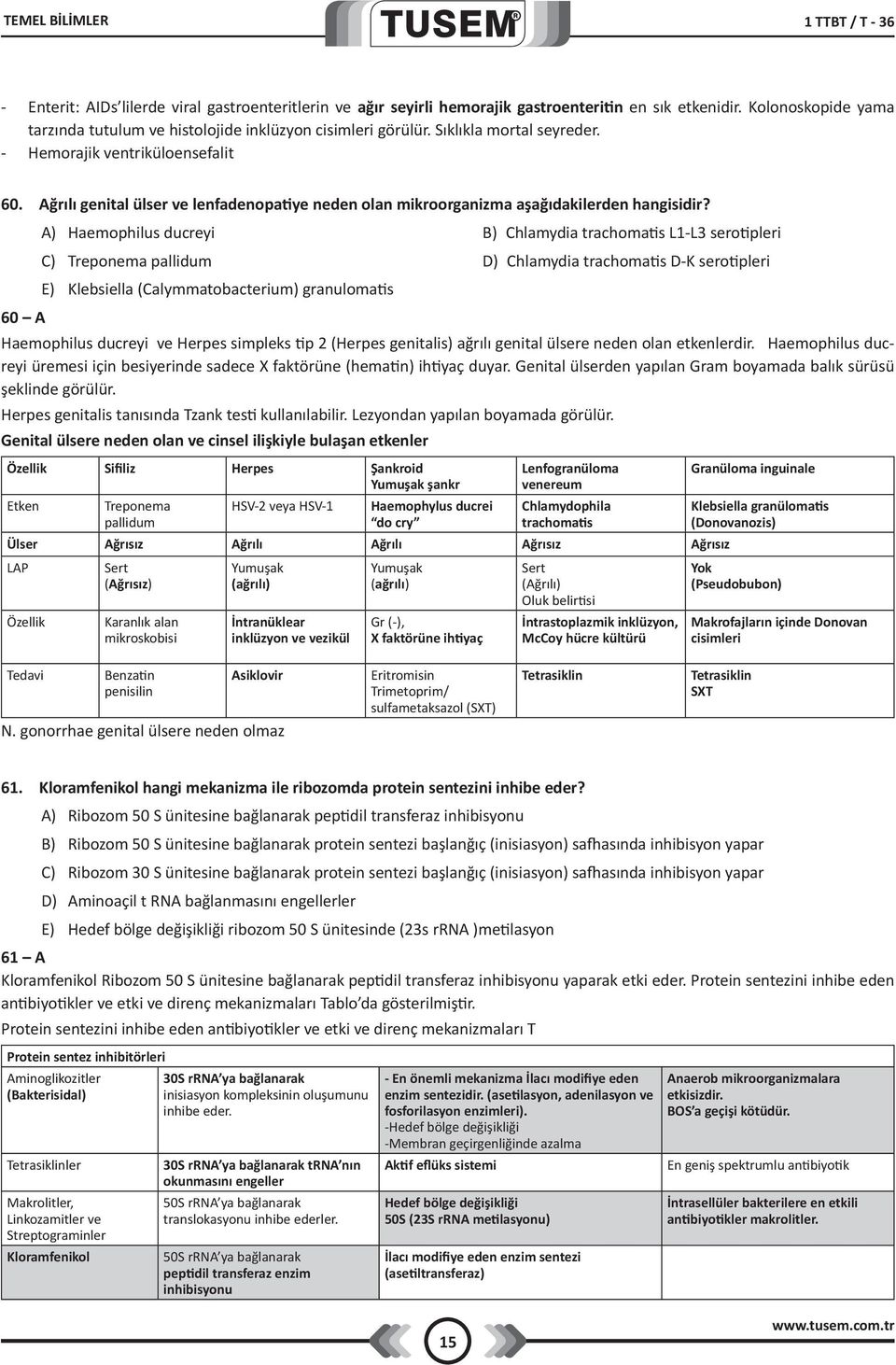 Ağrılı genital ülser ve lenfadenopatiye neden olan mikroorganizma aşağıdakilerden hangisidir?