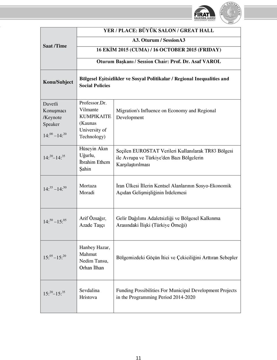 Vilmante KUMPIKAITE (Kaunas University of Technology) Migration's Influence on Economy and Regional Development Hüseyin Akın 14: 20 14: 35 Uğurlu, İbrahim Ethem Şahin Seçilen EUROSTAT Verileri