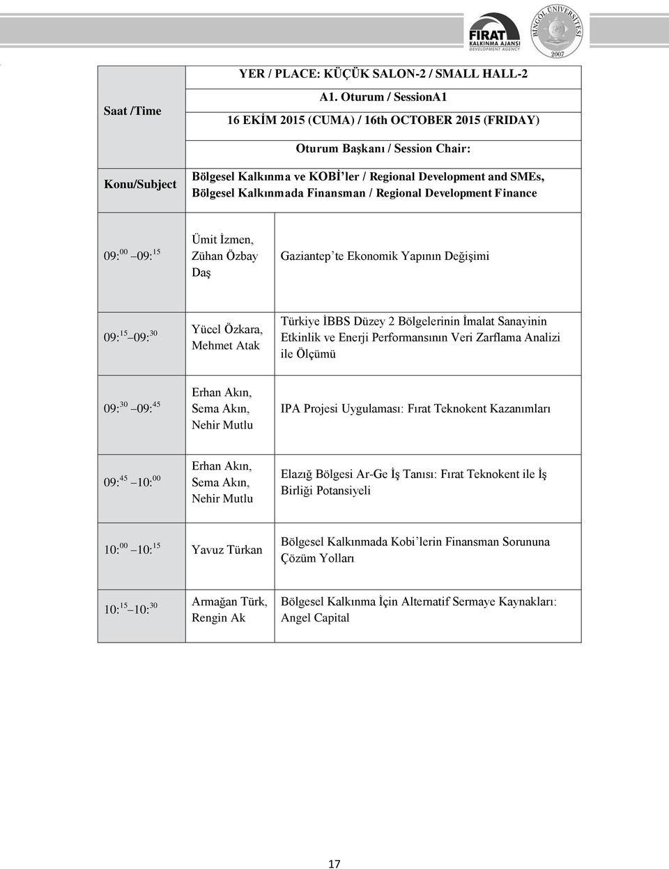 Regional Development Finance 09: 00 09: 15 Ümit İzmen, Zühan Özbay Daş Gaziantep te Ekonomik Yapının Değişimi 09: 15 09: 30 Yücel Özkara, Mehmet Atak Türkiye İBBS Düzey 2 Bölgelerinin İmalat