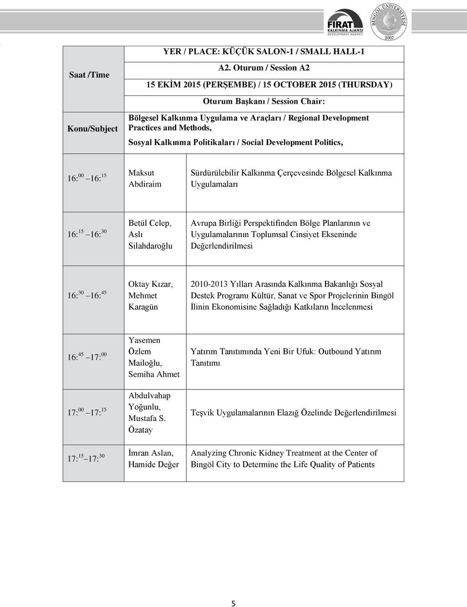 Kalkınma Politikaları / Social Development Politics, 16: 00 16: 15 Maksut Abdiraim Sürdürülebilir Kalkınma Çerçevesinde Bölgesel Kalkınma Uygulamaları Betül Celep, 16: 15 16: 30 Aslı Silahdaroğlu