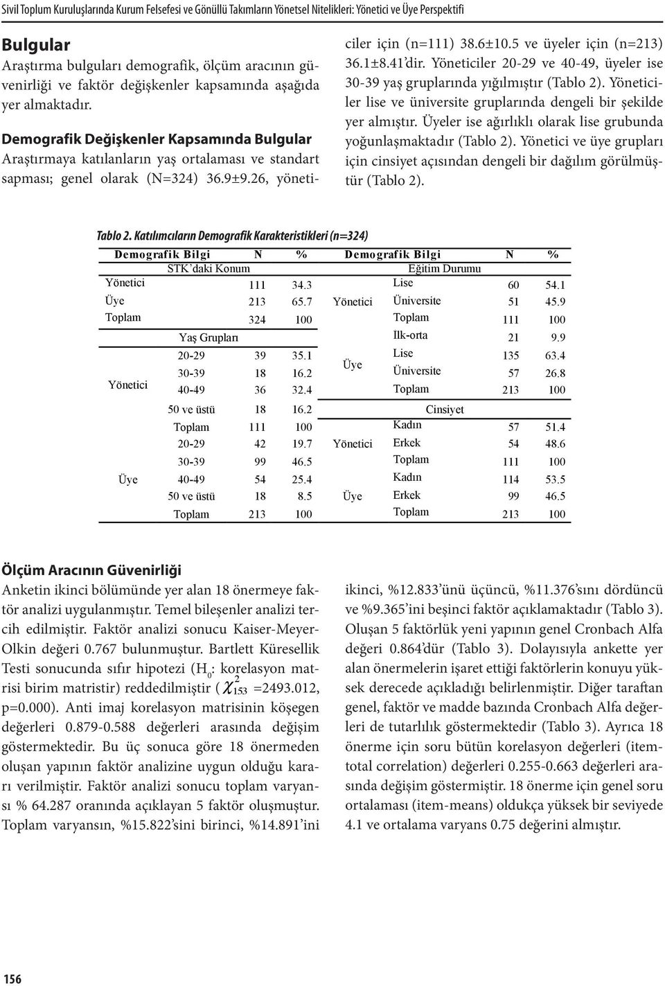 6±10.5 ve üyeler için (n=213) 36.1±8.41 dir. ler 20-29 ve 40-49, üyeler ise 30-39 yaş gruplarında yığılmıştır (Tablo 2). ler lise ve üniversite gruplarında dengeli bir şekilde yer almıştır.