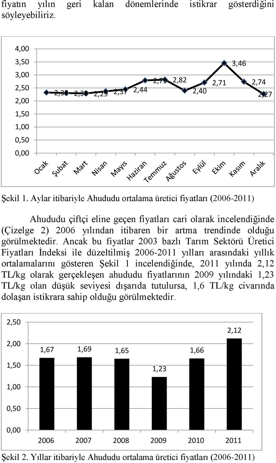 görülmektedir.