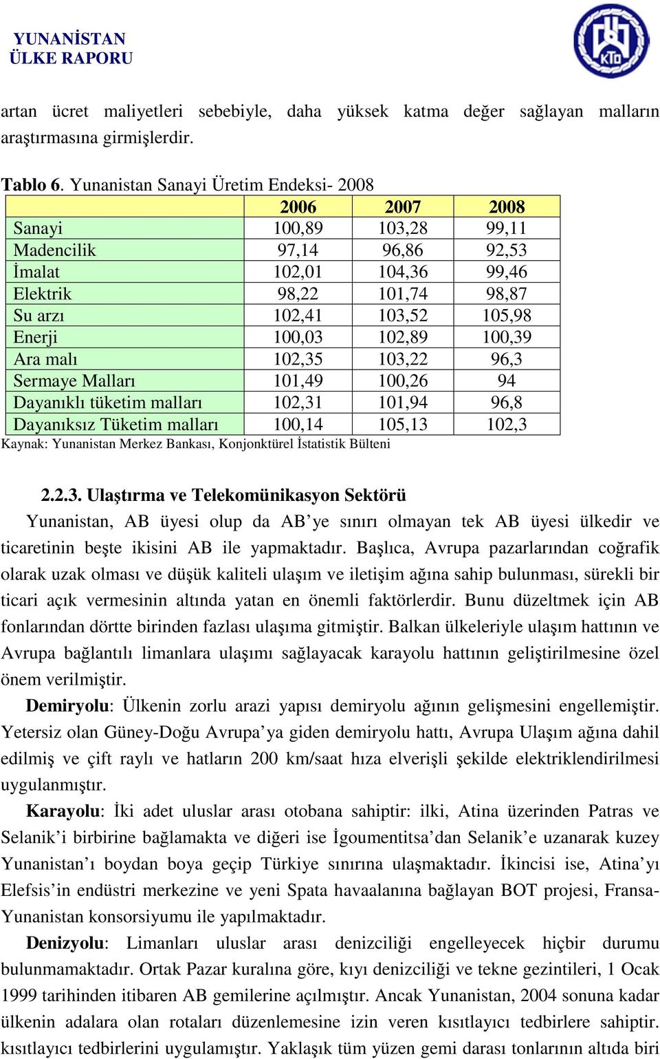 Enerji 100,03 102,89 100,39 Ara malı 102,35 103,22 96,3 Sermaye Malları 101,49 100,26 94 Dayanıklı tüketim malları 102,31 101,94 96,8 Dayanıksız Tüketim malları 100,14 105,13 102,3 Kaynak: Yunanistan