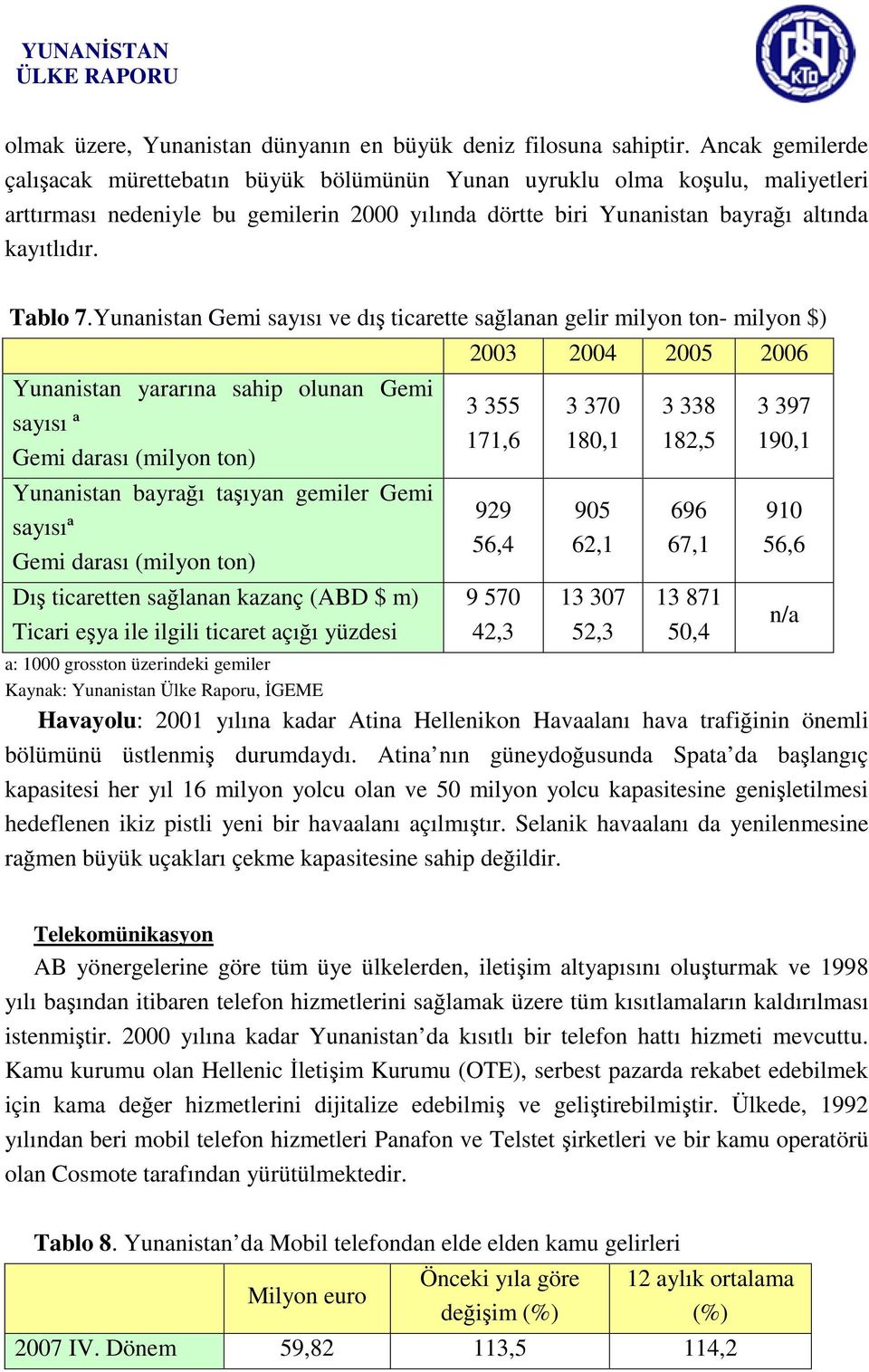 Yunanistan Gemi sayısı ve dış ticarette sağlanan gelir milyon ton- milyon $) Yunanistan yararına sahip olunan Gemi sayısı ª Gemi darası (milyon ton) Yunanistan bayrağı taşıyan gemiler Gemi sayısıª