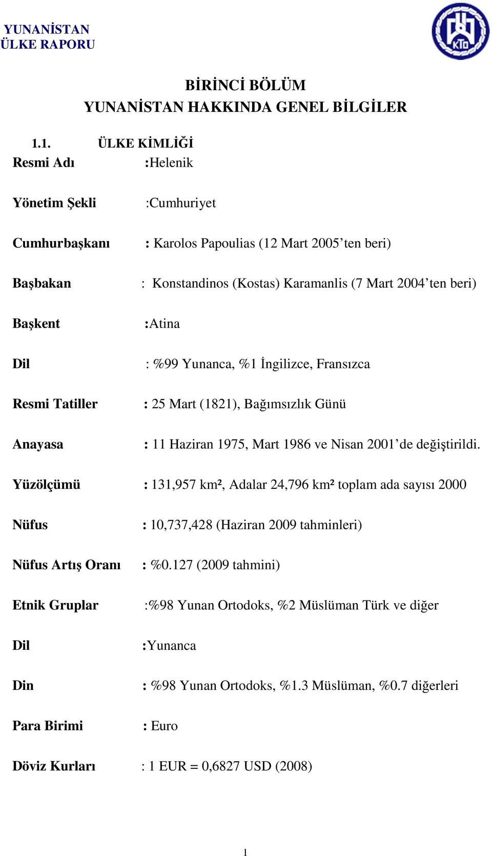 Başkent :Atina Dil : %99 Yunanca, %1 İngilizce, Fransızca Resmi Tatiller : 25 Mart (1821), Bağımsızlık Günü Anayasa : 11 Haziran 1975, Mart 1986 ve Nisan 2001 de değiştirildi.