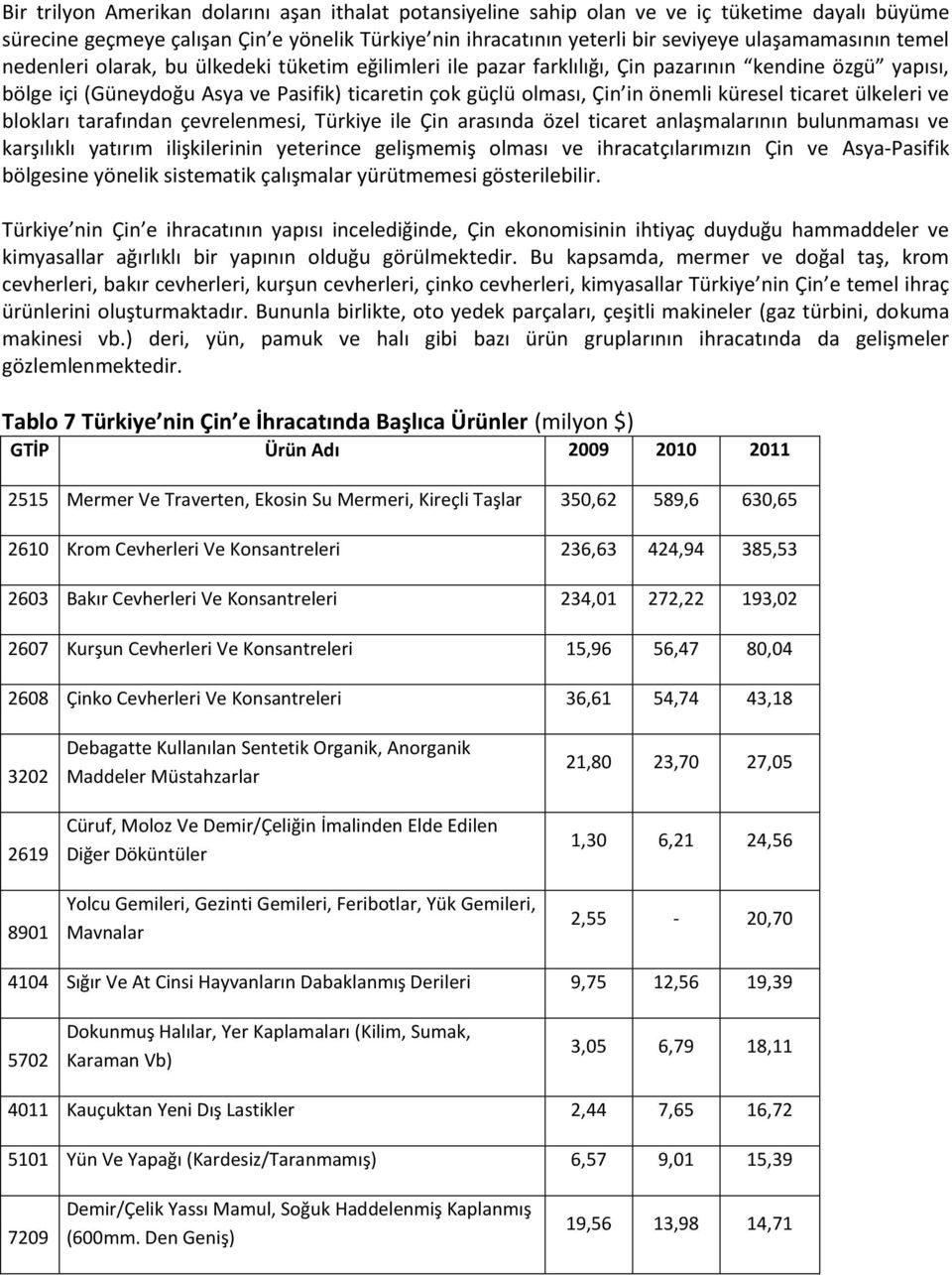 ticaret ülkeleri ve blokları tarafından çevrelenmesi, Türkiye ile Çin arasında özel ticaret anlaşmalarının bulunmaması ve karşılıklı yatırım ilişkilerinin yeterince gelişmemiş olması ve