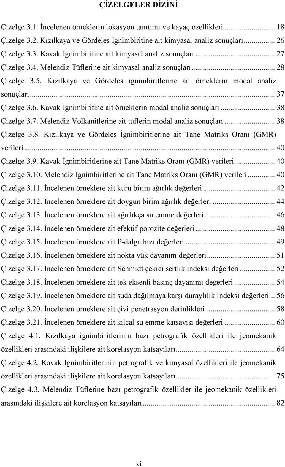 Kavak İgnimbiritine ait örneklerin modal analiz sonuçları... 38 Çizelge 3.7. Melendiz Volkanitlerine ait tüflerin modal analiz sonuçları... 38 Çizelge 3.8. Kızılkaya ve Gördeles İgnimbiritlerine ait Tane Matriks Oranı (GMR) verileri.