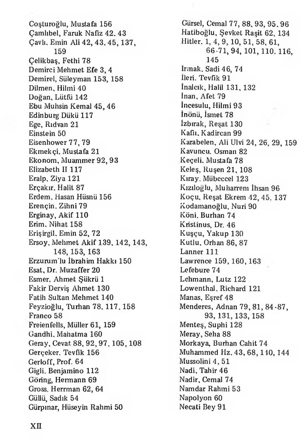 Halit 87 Erdem, Haşan Hüsnü 156 Erençin. Zihni 79 Erginay, Akif 110 Erim. Nihat 158 Erişirgil. Emin 52, 72 Ersoy, Mehmet Akif 139, 142,143, 148, 153, 163 Erzurum'lu İbrahim Hakkı 150 Esat, Dr.