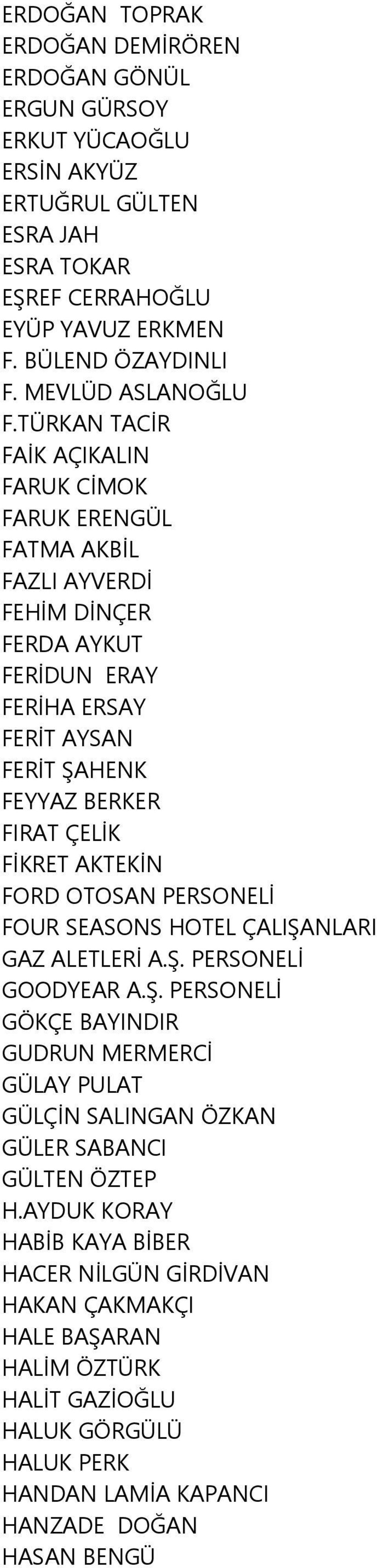 TÜRKAN TACİR FAİK AÇIKALIN FARUK CİMOK FARUK ERENGÜL FATMA AKBİL FAZLI AYVERDİ FEHİM DİNÇER FERDA AYKUT FERİDUN ERAY FERİHA ERSAY FERİT AYSAN FERİT ŞAHENK FEYYAZ BERKER FIRAT ÇELİK FİKRET