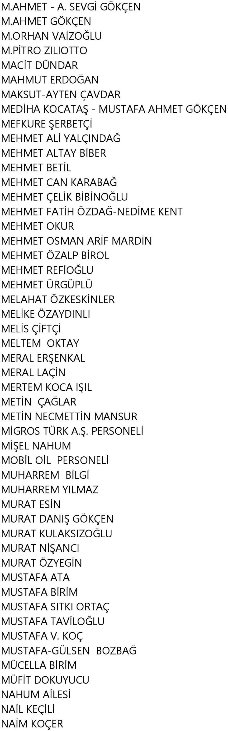 ÇELİK BİBİNOĞLU MEHMET FATİH ÖZDAĞ-NEDİME KENT MEHMET OKUR MEHMET OSMAN ARİF MARDİN MEHMET ÖZALP BİROL MEHMET REFİOĞLU MEHMET ÜRGÜPLÜ MELAHAT ÖZKESKİNLER MELİKE ÖZAYDINLI MELİS ÇİFTÇİ MELTEM OKTAY