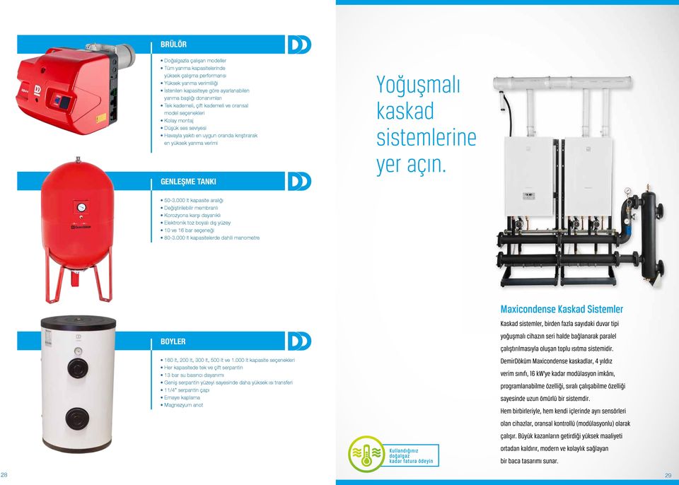 000 lt kapasite aralığı Değiştirilebilir membranlı Korozyona karşı dayanıklı Elektronik toz boyalı dış yüzey 10 ve 16 bar seçeneği 80-3.