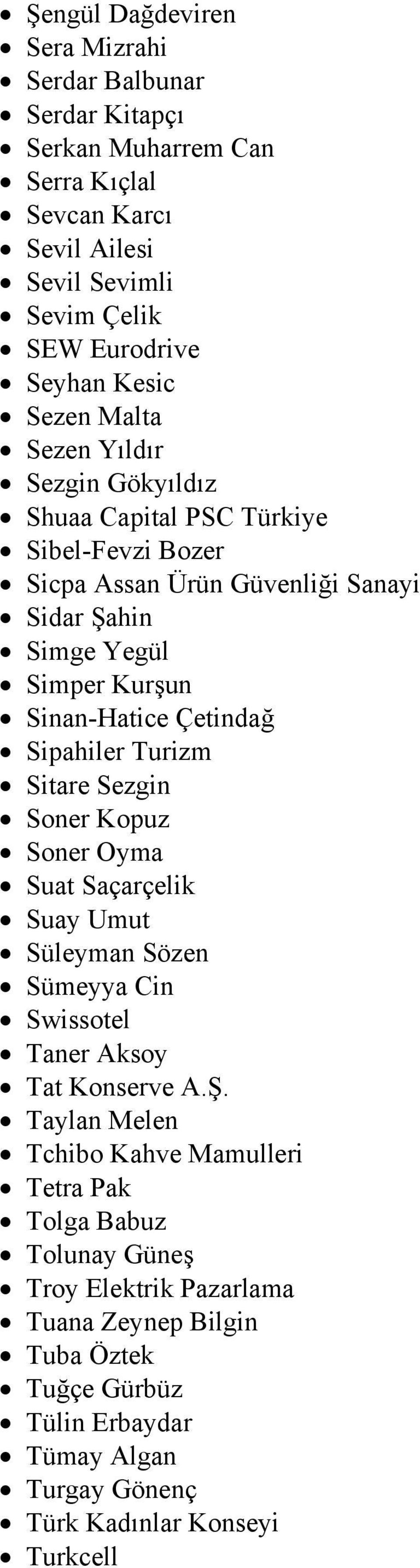 Çetindağ Sipahiler Turizm Sitare Sezgin Soner Kopuz Soner Oyma Suat Saçarçelik Suay Umut Süleyman Sözen Sümeyya Cin Swissotel Taner Aksoy Tat Konserve A.Ş.