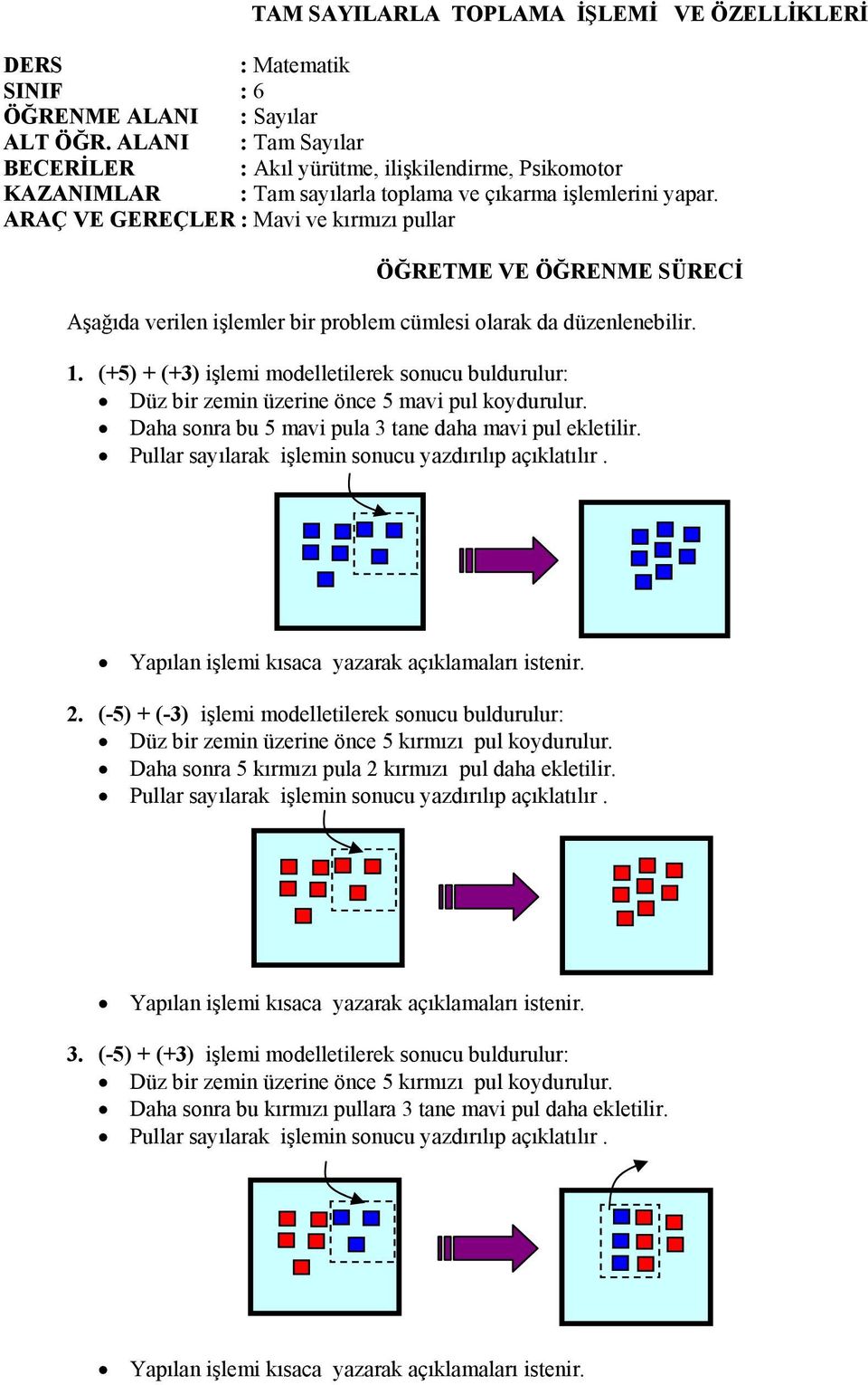 ARAÇ VE GEREÇLER : Mavi ve kırmızı pullar Aşağıda verilen işlemler bir problem cümlesi olarak da düzenlenebilir. 1.