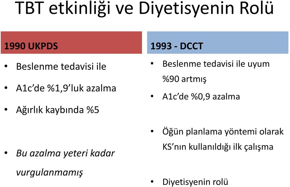 kadar vurgulanmamış Beslenme tedavisi ile uyum %90 artmış A1c de %0,9