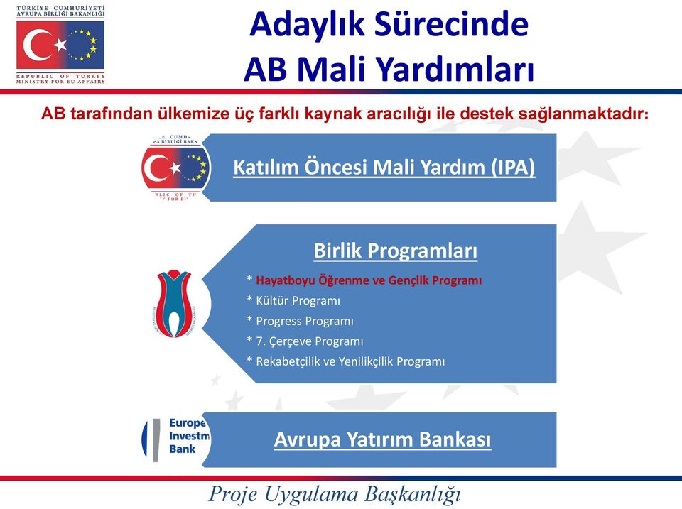 Programları * Hayatboyu Öğrenme ve Gençlik Programı * Kültür Programı * Progress