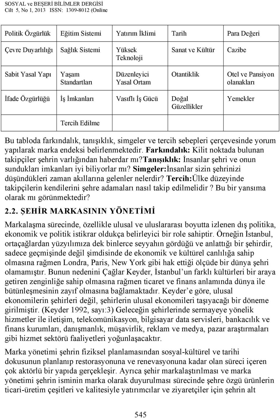 çerçevesinde yorum yapılarak marka endeksi belirlenmektedir. Farkındalık: Kilit noktada bulunan takipçiler şehrin varlığından haberdar mı?