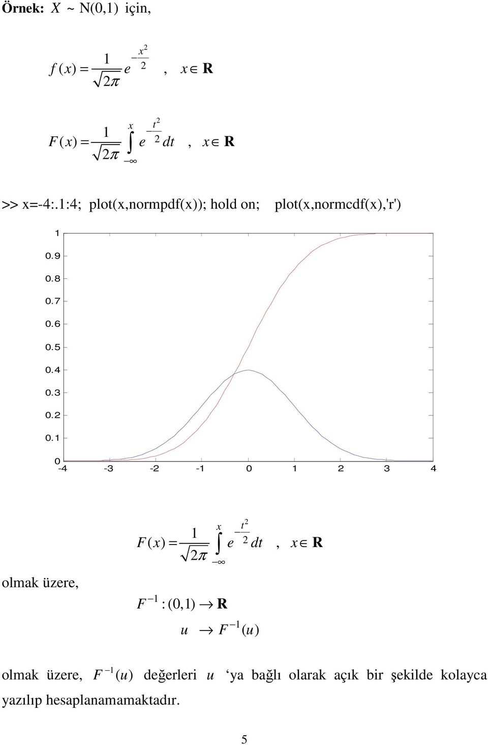 . -4-3 - - 3 4 olmak üzr t dt R π : R u u olmak üzr u