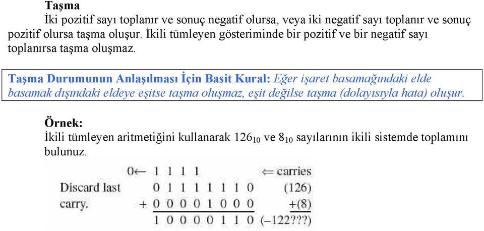 Taşma Durumunun Anlaşılması İçin Basit Kural: Eğer işaret basamağındaki elde basamak dışındaki eldeye eşitse taşma