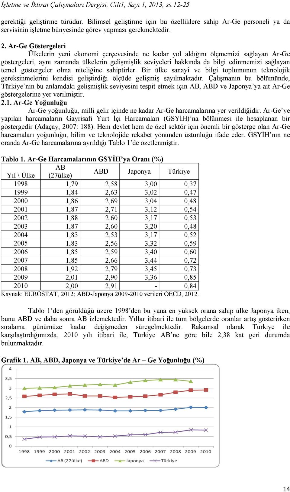 Ar-Ge Göstergeleri Ülkelerin yeni ekonomi çerçevesinde ne kadar yol aldığını ölçmemizi sağlayan Ar-Ge göstergeleri, aynı zamanda ülkelerin gelişmişlik seviyeleri hakkında da bilgi edinmemizi sağlayan