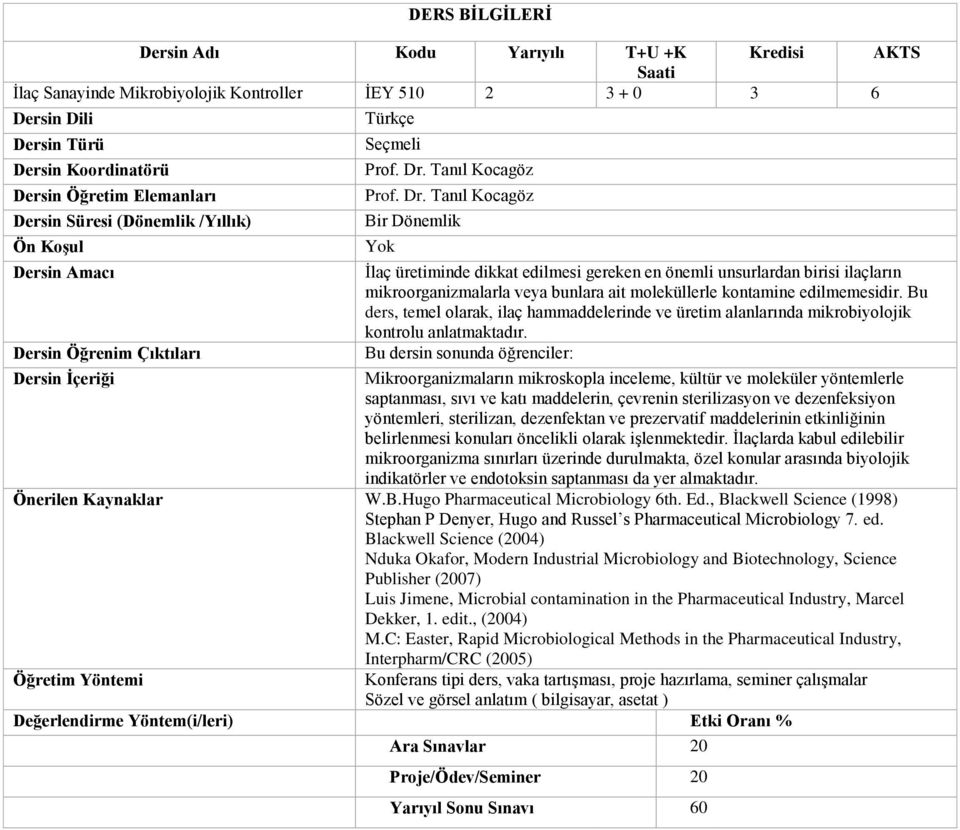 Bu ders, temel olarak, ilaç hammaddelerinde ve üretim alanlarında mikrobiyolojik kontrolu anlatmaktadır.