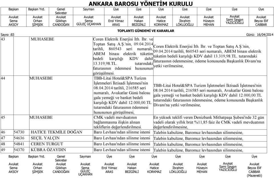 2014 tarihli, 860543 seri numaralı, ABEM binası elektrik ABEM binası elektrik tüketim tüketim bedeli karşılığı KDV dahil 13.319,98.TL.