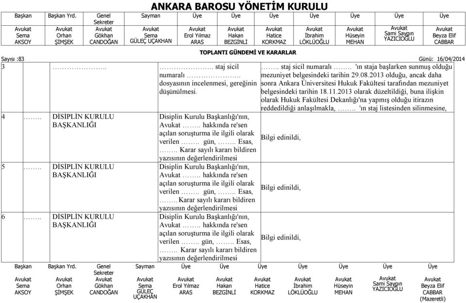 . Karar sayılı kararı bildiren yazısının değerlendirilmesi Disiplin Kurulu Başkanlığı'nın,.. hakkında re'sen açılan soruşturma ile ilgili olarak verilen.. gün,.. Esas,.