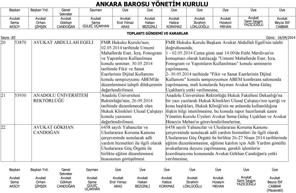 2014 tarihinde Fikir ve Sanat Eserlerinin Dijital Kullanımı konulu sempozyumu ABEM'de düzenlenmesi talepli dilekçesinin değerlendirilmesi.