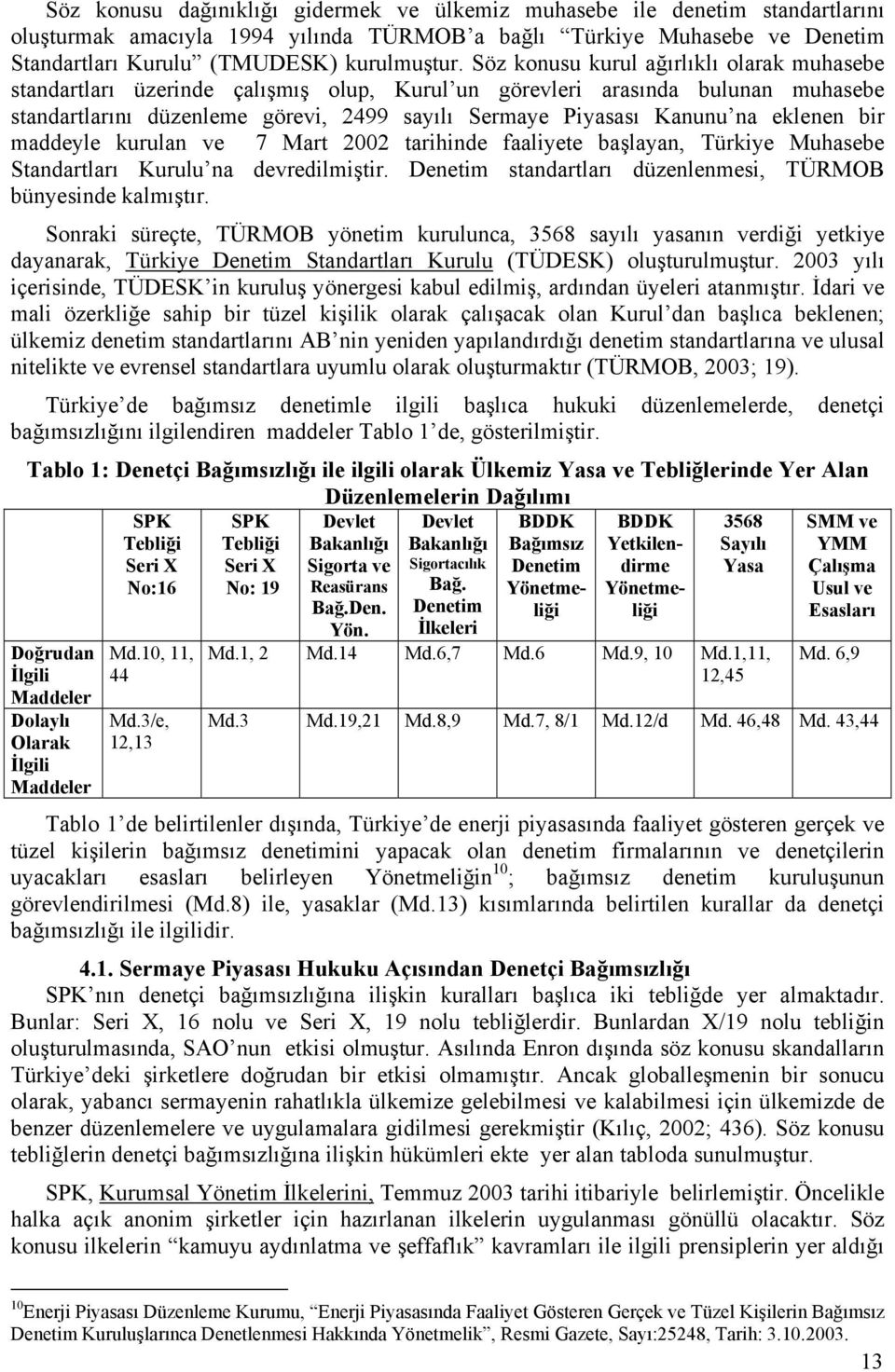 eklenen bir maddeyle kurulan ve 7 Mart 2002 tarihinde faaliyete başlayan, Türkiye Muhasebe Standartları Kurulu na devredilmiştir. Denetim standartları düzenlenmesi, TÜRMOB bünyesinde kalmıştır.