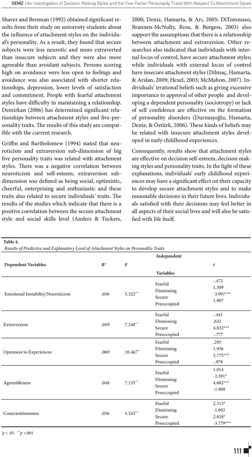 As a result, they found that secure subjects were less neurotic and more extraverted than insecure subjects and they were also more agreeable than avoidant subjects.