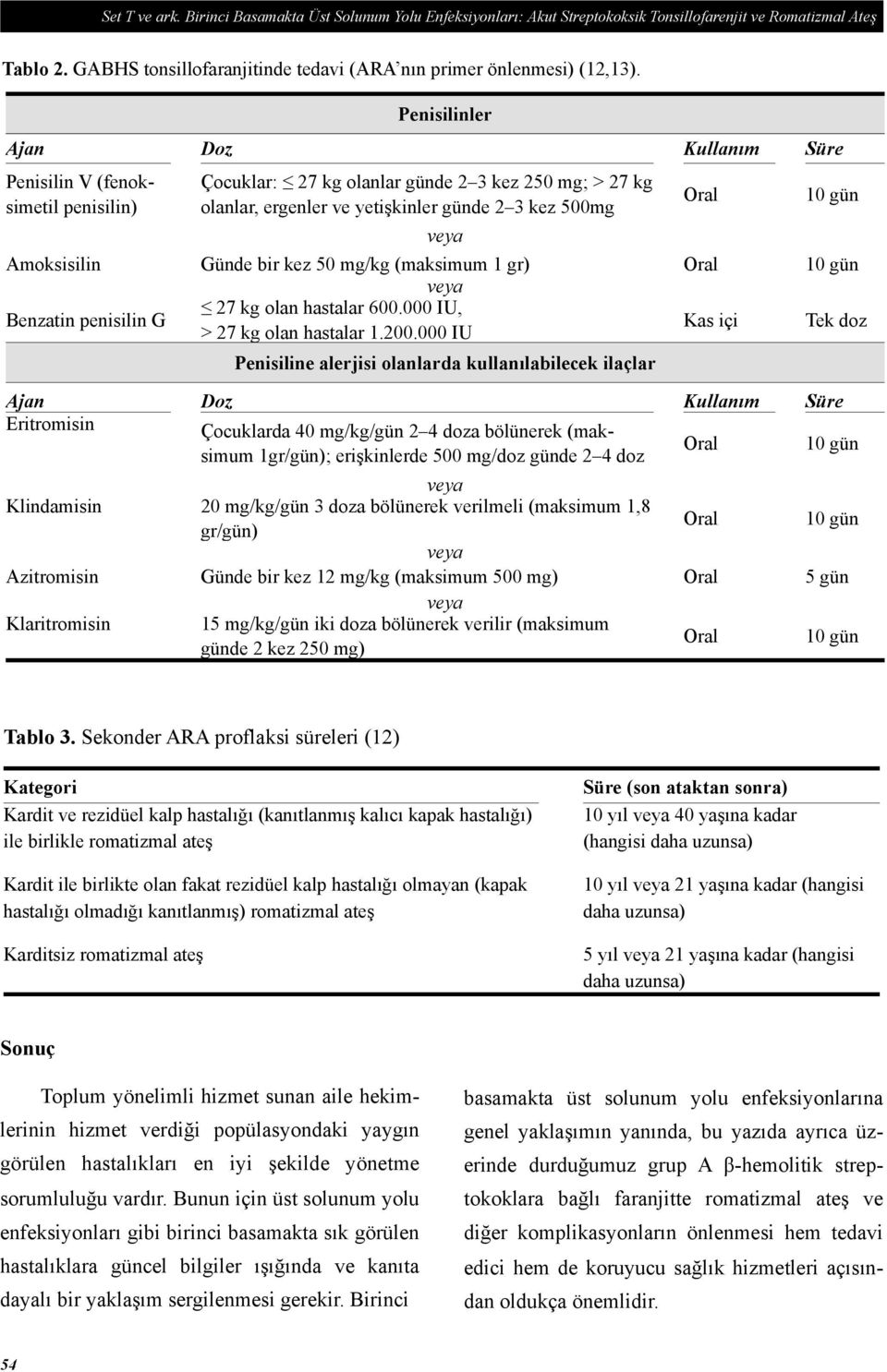 Amoksisilin Günde bir kez 50 mg/kg (maksimum 1 gr) Oral 10 gün Benzatin penisilin G 27 kg olan hastalar 600.000 IU, > 27 kg olan hastalar 1.200.