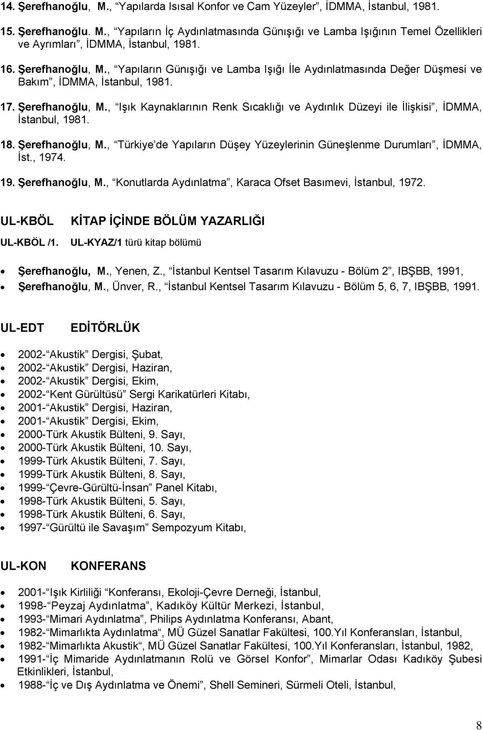 18. Şerefhanoğlu, M., Türkiye de Yapıların Düşey Yüzeylerinin Güneşlenme Durumları, İDMMA, İst., 1974. 19. Şerefhanoğlu, M., Konutlarda Aydınlatma, Karaca Ofset Basımevi, İstanbul, 1972.