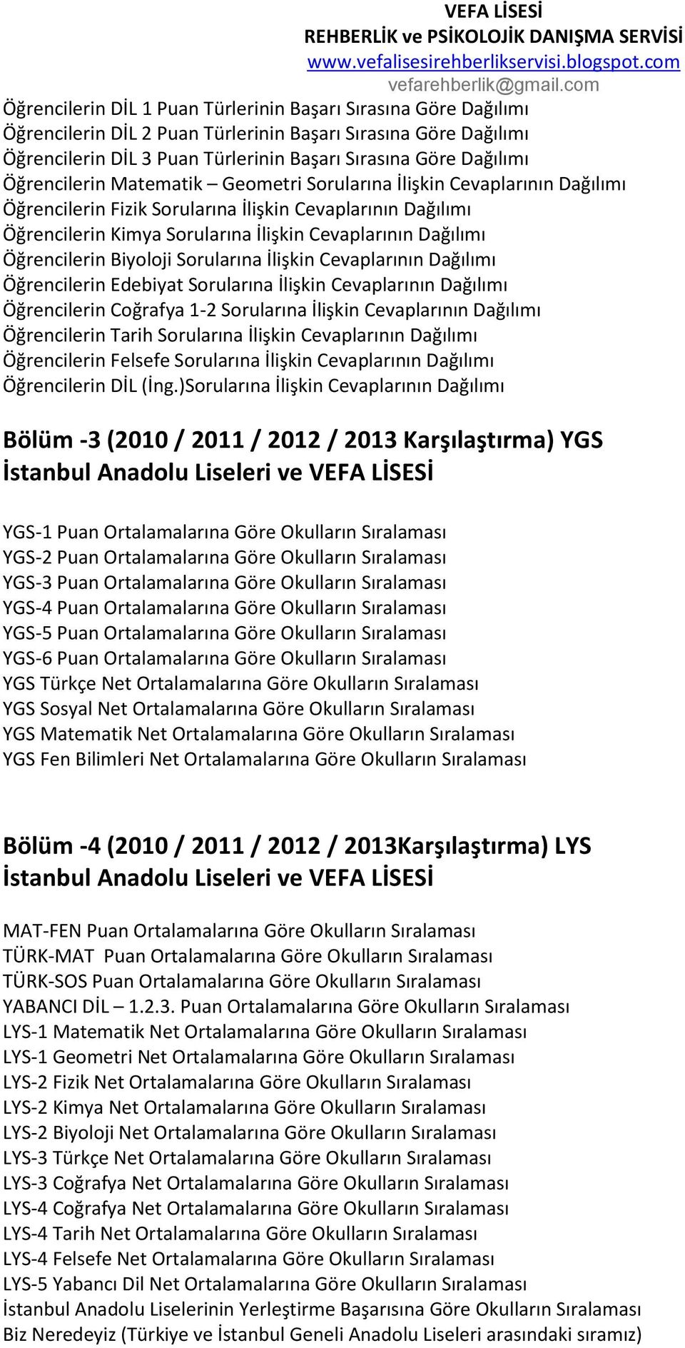 Öğrencilerin Biyoloji Sorularına İlişkin Cevaplarının Dağılımı Öğrencilerin Edebiyat Sorularına İlişkin Cevaplarının Dağılımı Öğrencilerin Coğrafya 1-2 Sorularına İlişkin Cevaplarının Dağılımı