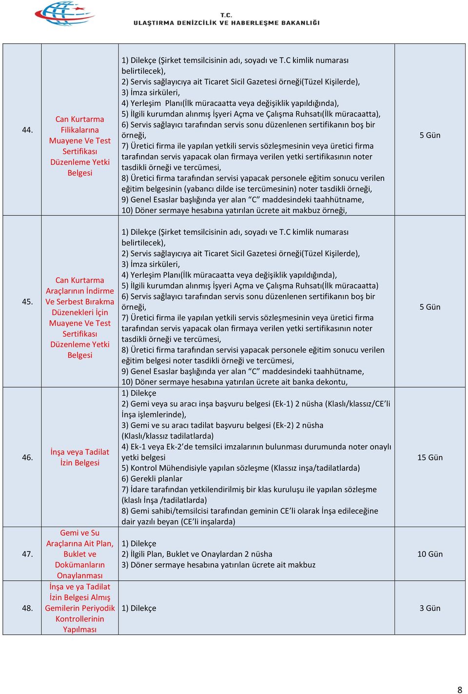 kurumdan alınmış İşyeri Açma ve Çalışma Ruhsatı(İlk müracaatta), 6) Servis sağlayıcı tarafından servis sonu düzenlenen sertifikanın boş bir örneği, 7) Üretici firma ile yapılan yetkili servis