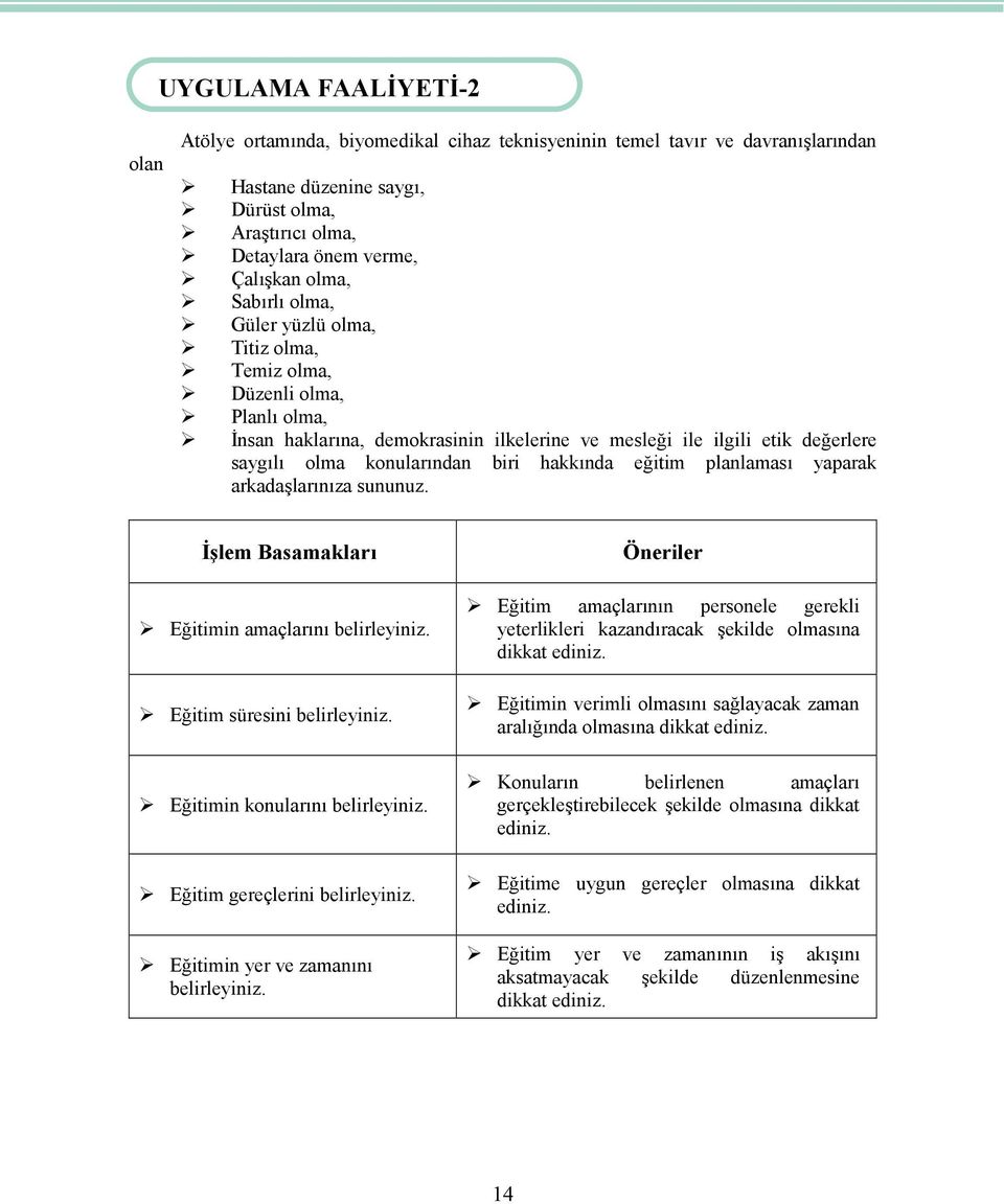 eğitim planlaması yaparak arkadaşlarınıza sununuz. İşlem Basamakları Öneriler Eğitimin amaçlarını belirleyiniz.