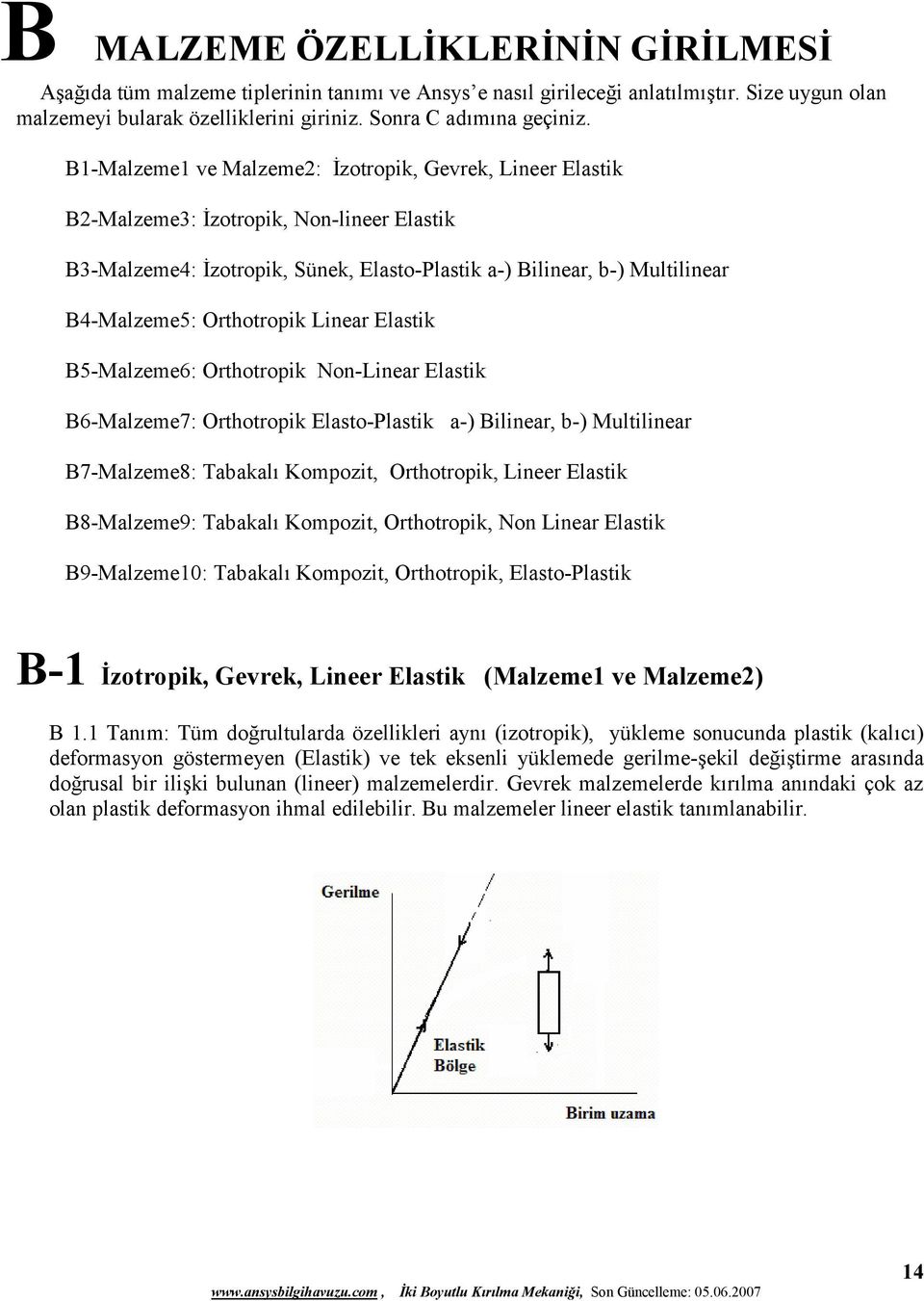 Orthotropik Linear Elastik B5-Malzeme6: Orthotropik Non-Linear Elastik B6-Malzeme7: Orthotropik Elasto-Plastik a-) Bilinear, b-) Multilinear B7-Malzeme8: Tabakalı Kompozit, Orthotropik, Lineer